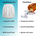 HandHaven Pro - Hand Massager